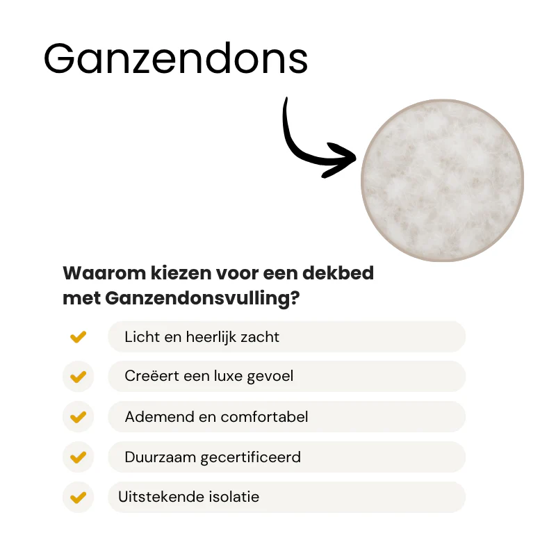 Dekbed Dons - 65% Ganzendons - 4 Seizoenen - Image 3