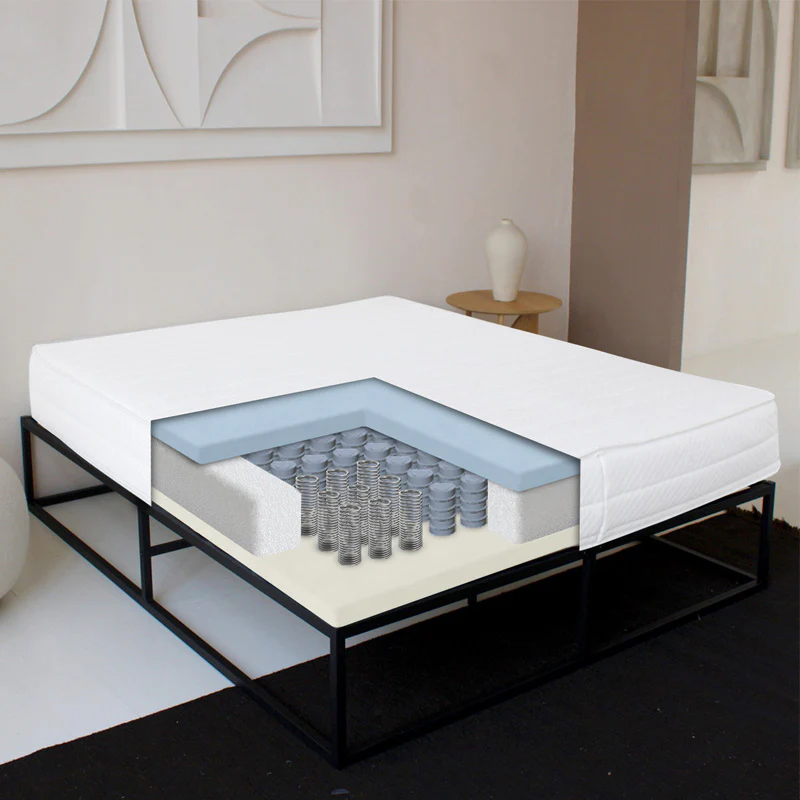 Matras Hotel Comfort Gel – Pocketvering