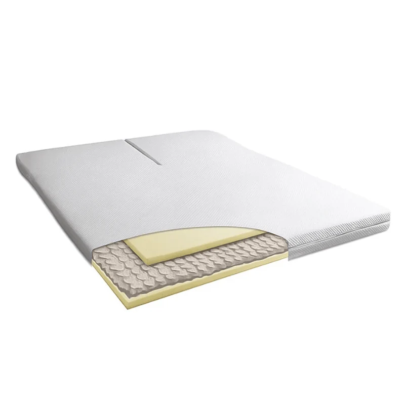 Splittopper Micropocket